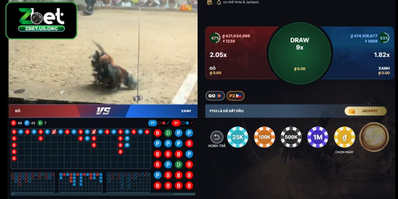 Các hình thức đá gà phổ biến tại nhà cái ZBET