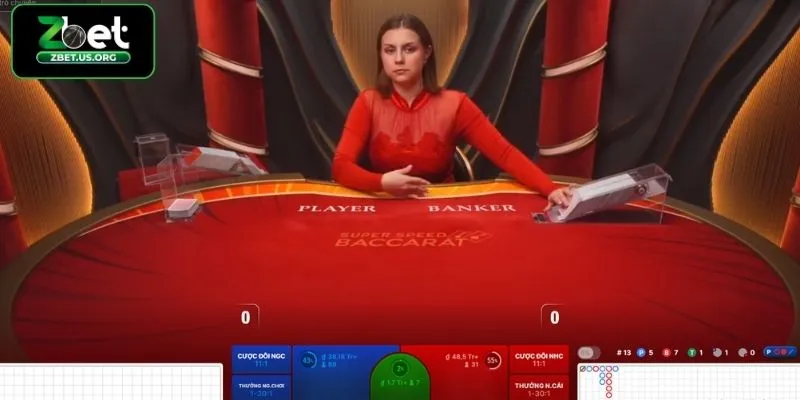 Giới thiệu về Baccarat ZBET