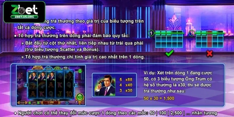 Hướng dẫn cách chơi Biệt Đội Mỹ Nữ ZBET hiệu quả