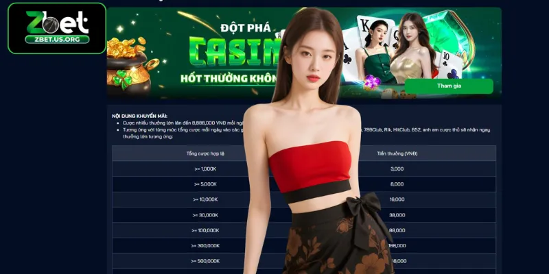 Khuyến mãi ZBET đột phá sảnh Casino - Thưởng lên tới 8.888.000 VNĐ
