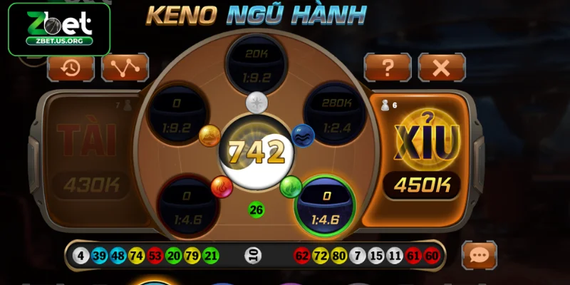 Những tựa game quay số hot hit trên nền tảng ZBET